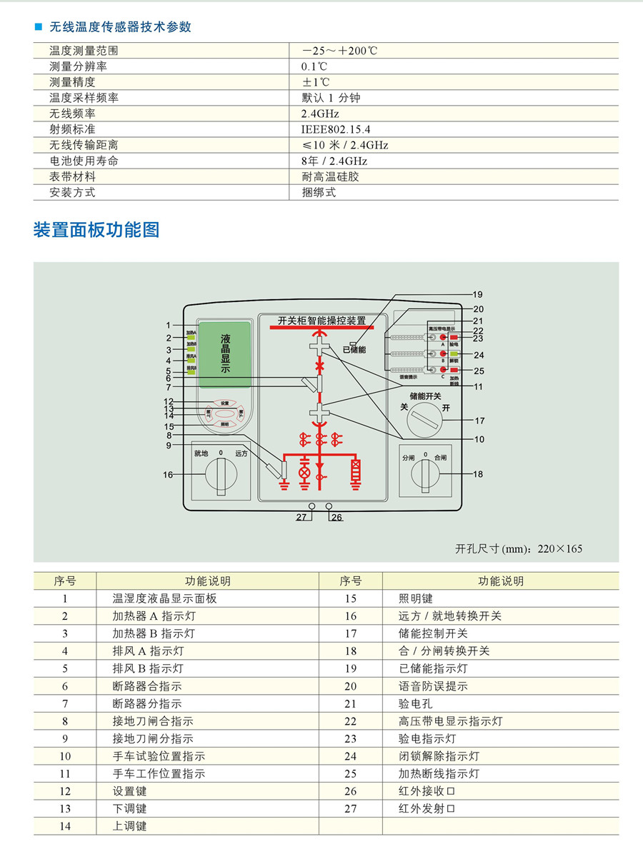 智能操控装置YAZO-9000A