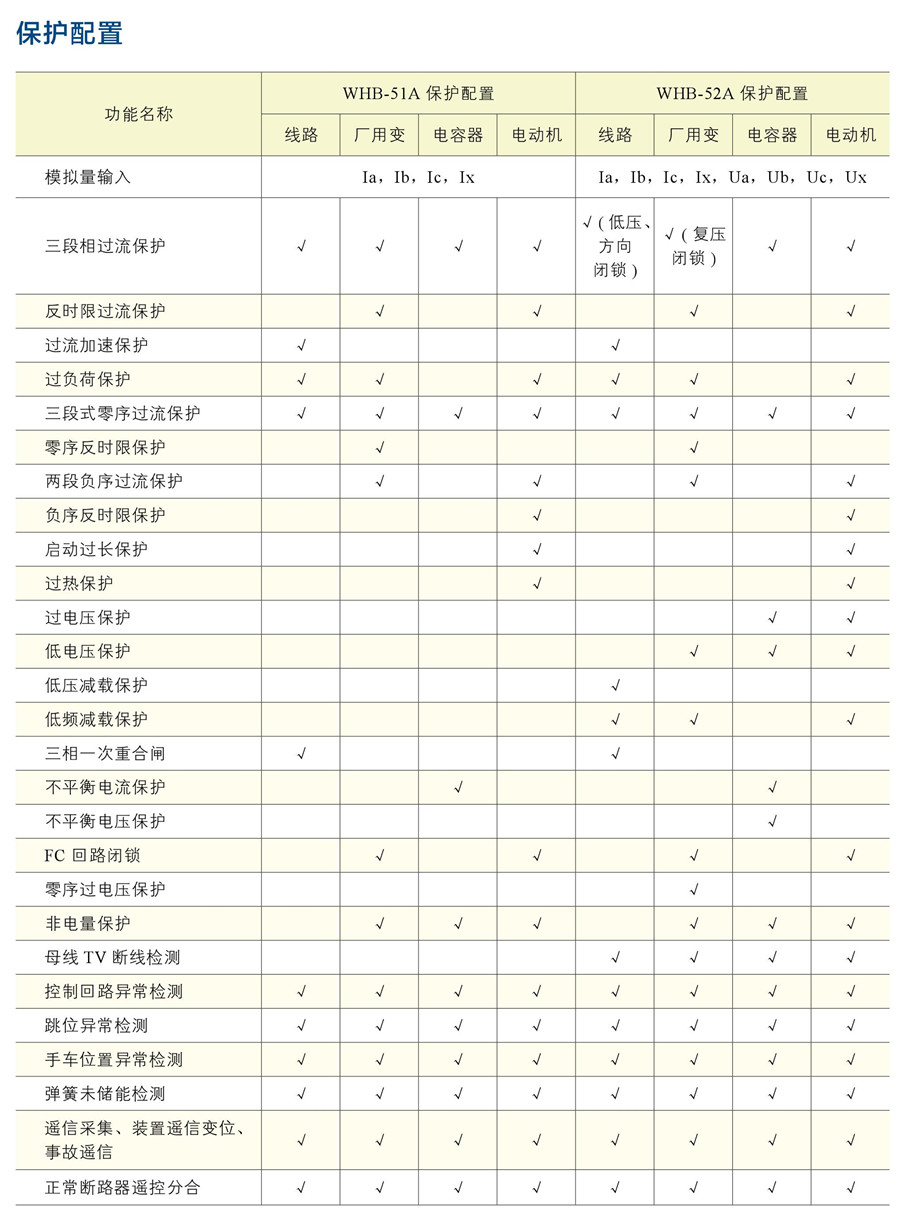 微机综合保护装置