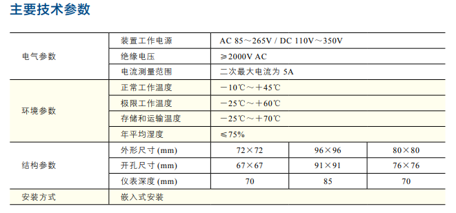 多功能电量测控仪价格